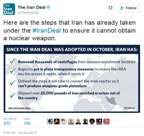 Iran Deal