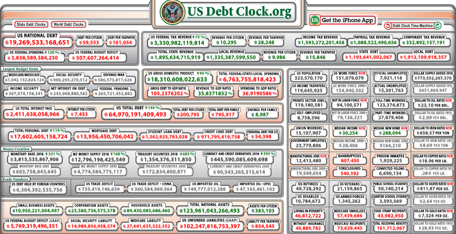 Natl Debt