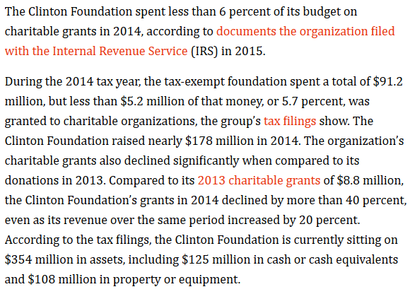 clinton-foundation