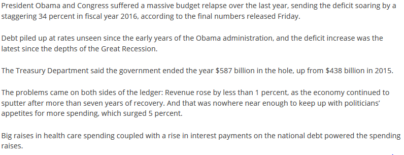 budget-deficit