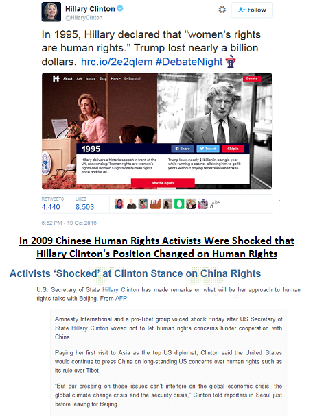 hrc-china-human-rights