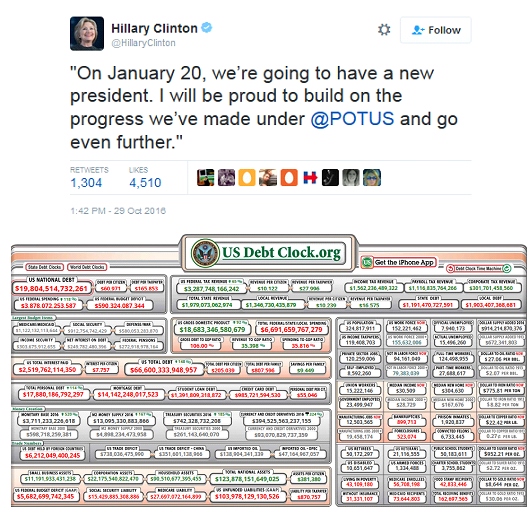 hrc-progress