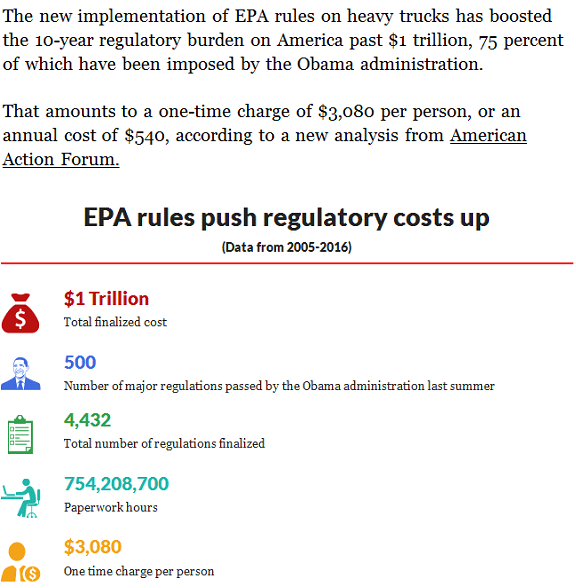 obama-epa